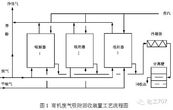 工藝流程.jpg